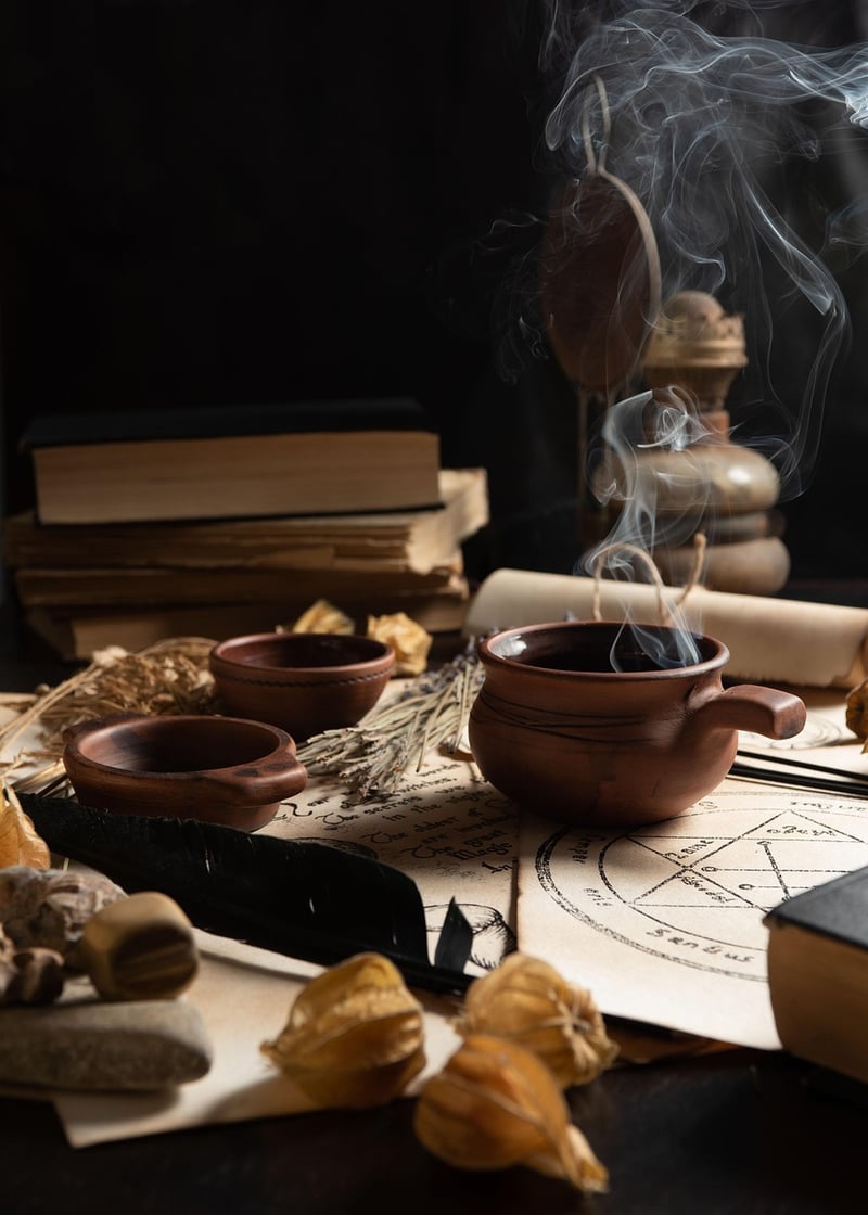 Enchantment Crafting